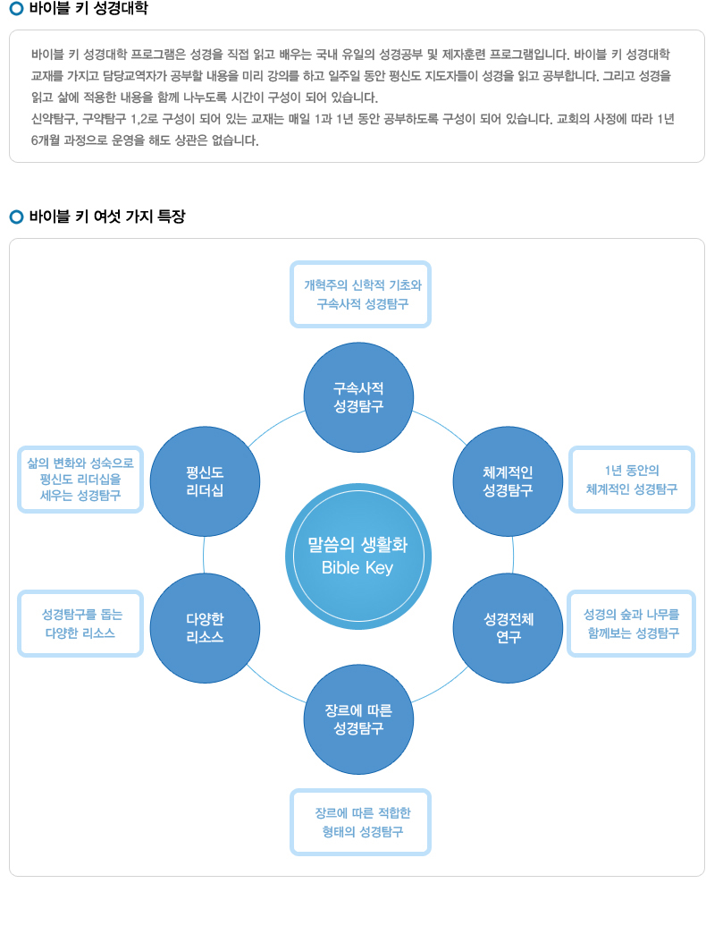 교재소개